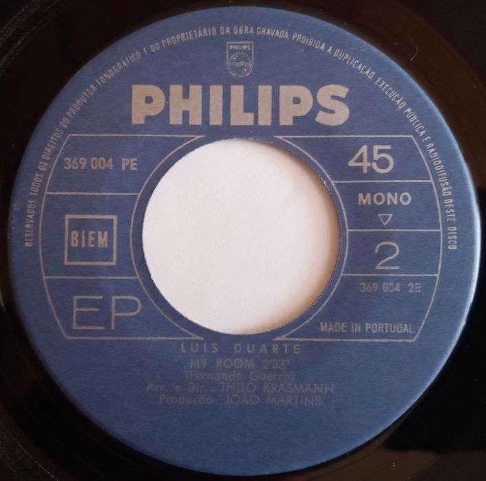 Luís Duarte	- - - - -	Terra 77	- - - - -	Single