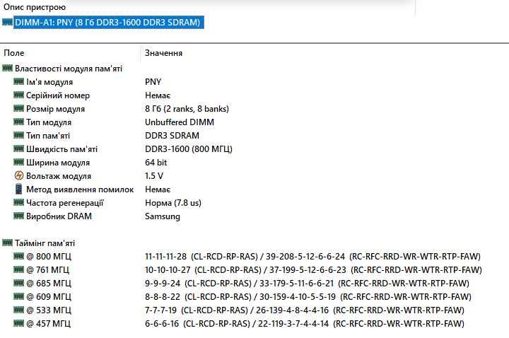 PNY Ramaxel 8GB DDR3 1600 PC3-12800