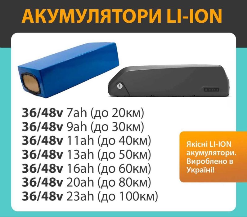 ПОВНИЙ Електронабір для велосипеда, набір для електровелосипеда, электронабор для велосипеда, електронабір, мотор колесо,електрокомплект вело 350w 5a+