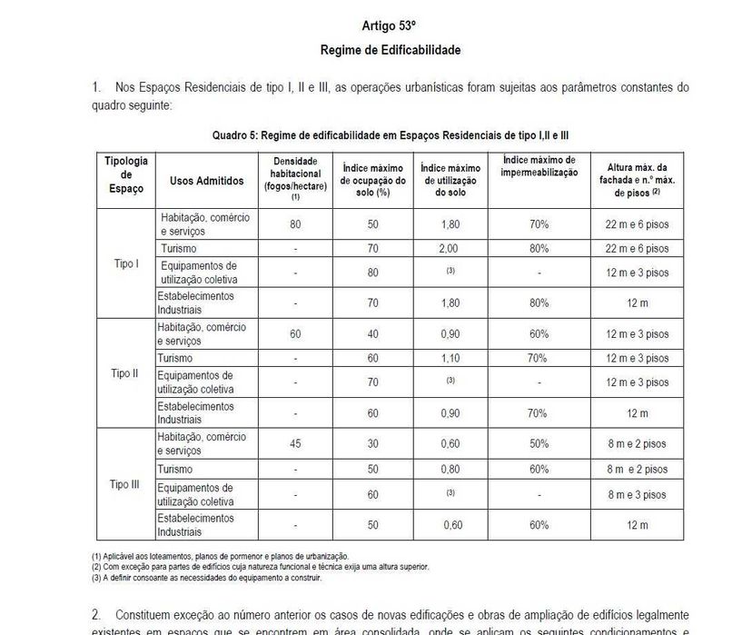 Vendo terreno construção