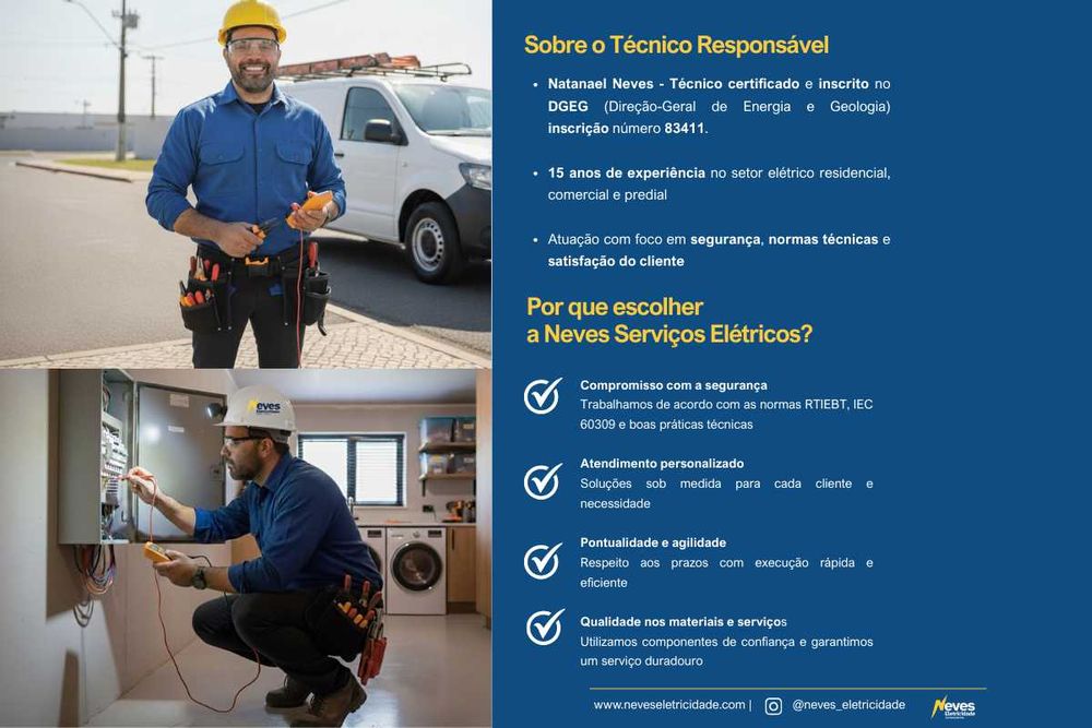 Eletricista urgente – avarias eléctricas e instalações rápidas