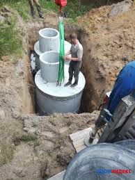 Зливна Яма Влаштування Септиків Каналізація Септик Під Ключ Бетонні Круги Кільця