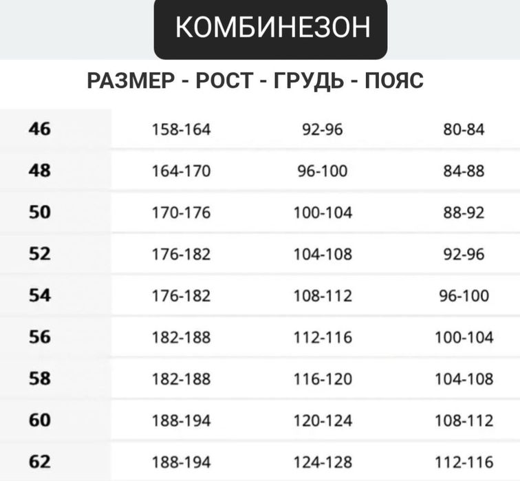 Рабочий костюм комбинезон  спецодежда роба  спецодяг foreco