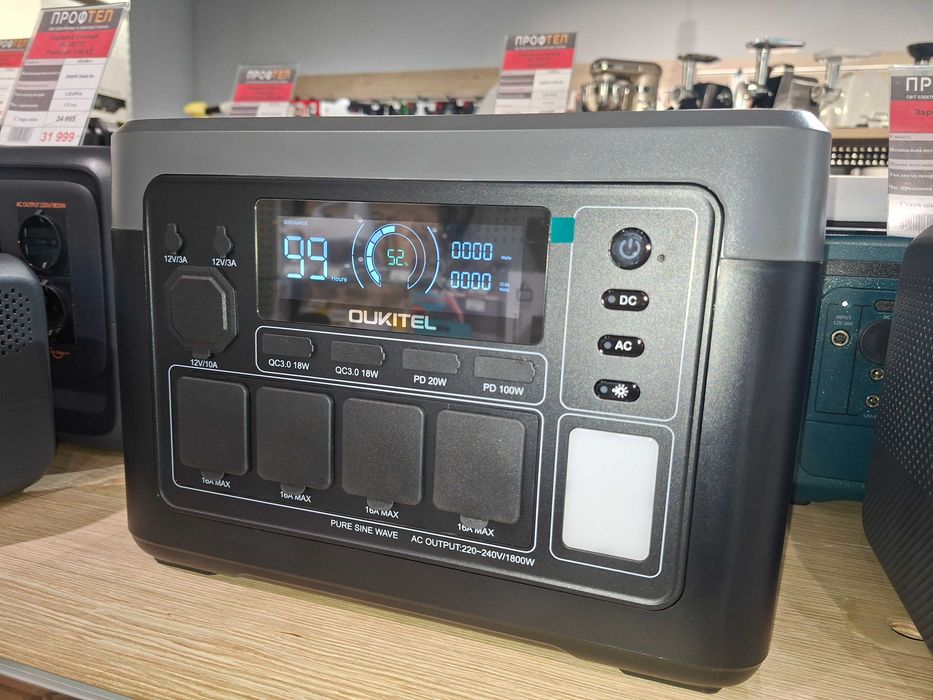 Акція! Зарядна станція 1800W OUKITEL P1000E Plus 1024 Вт/год