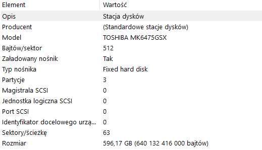 Laptop Toshiba Satellite C855 - S5194 WIN10 6GB
