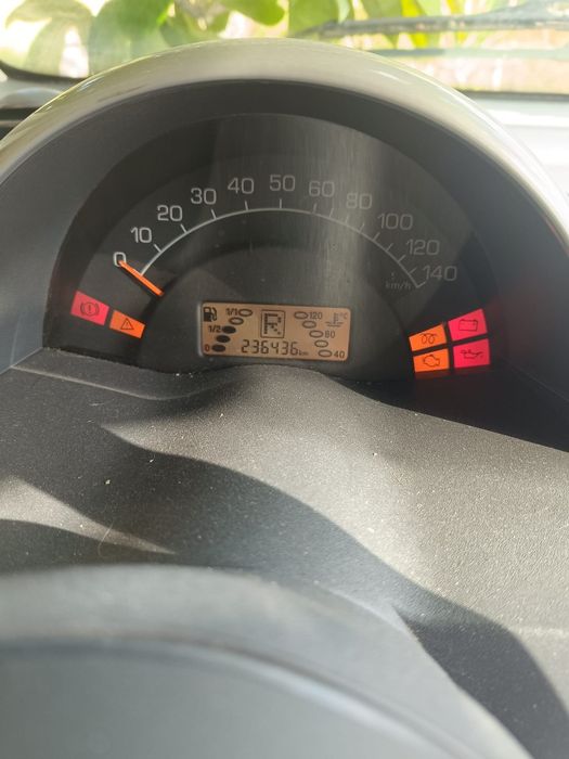 SmartForwoo 2002