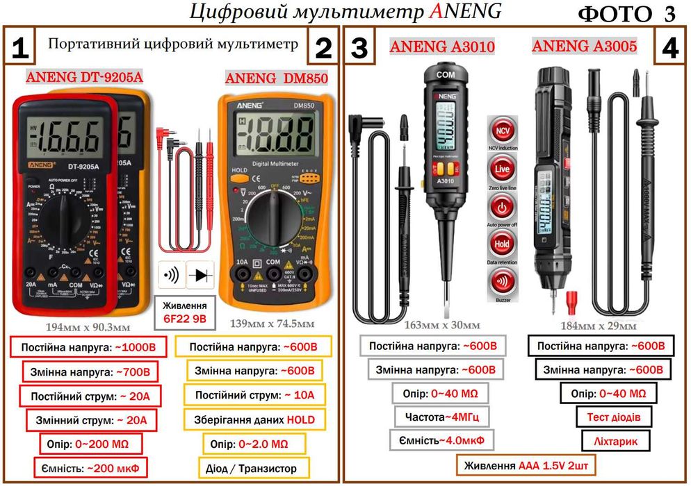 Мультиметр цифровий універсальний/тестер/вольтметр/амперметр/щупи