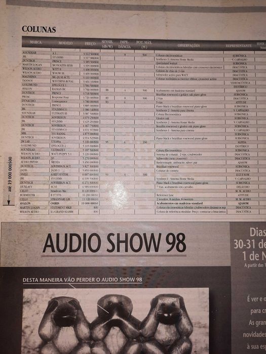 Wilson Audio WATT/PUPPY  5.1 .