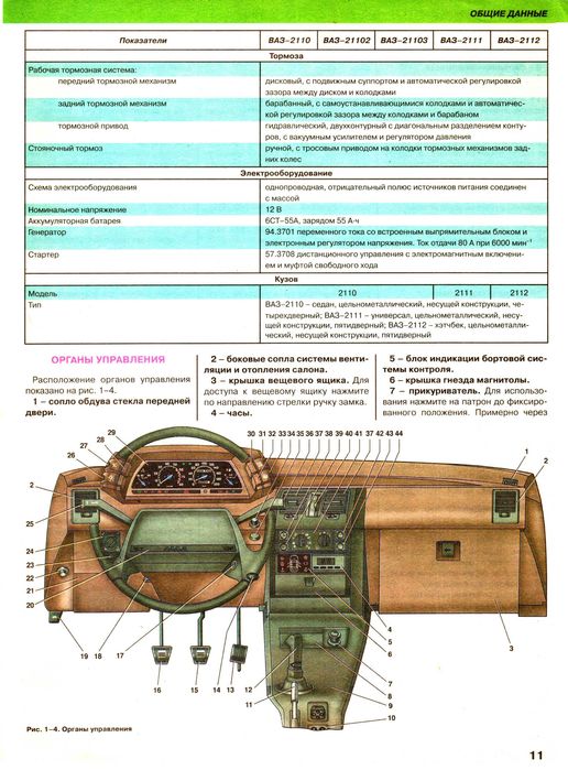ВАЗ-2110 / 2111 / 2112. Руководство по ремонту. Книга