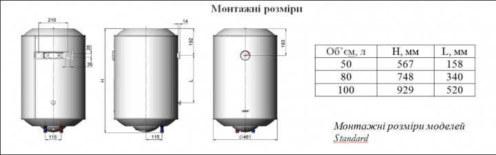 Бойлер водонвгрівач Nova Tec NT-S 80 Новий