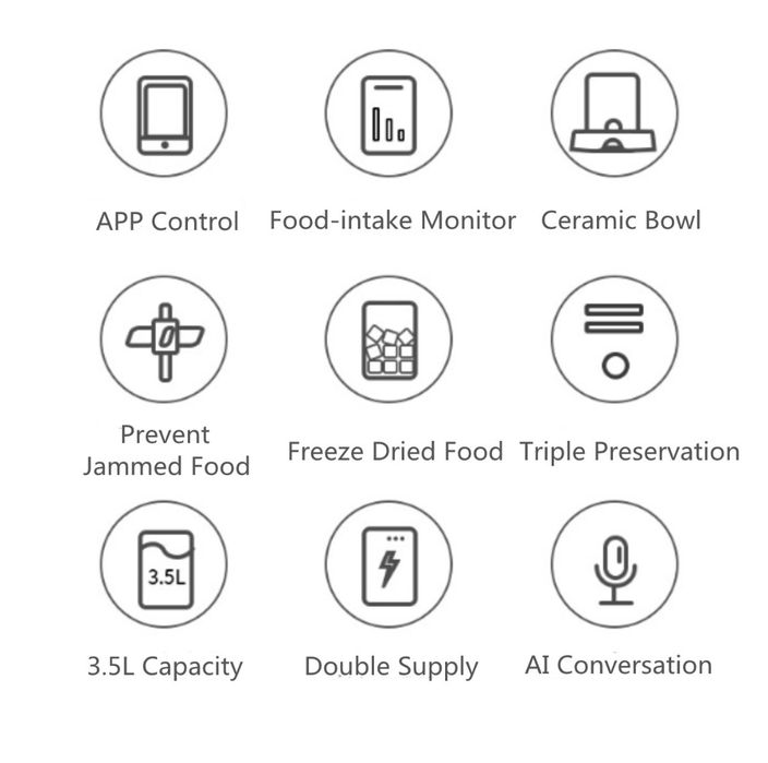 Alimentador Automático para gatos Catlink 3,5L com App NOVO