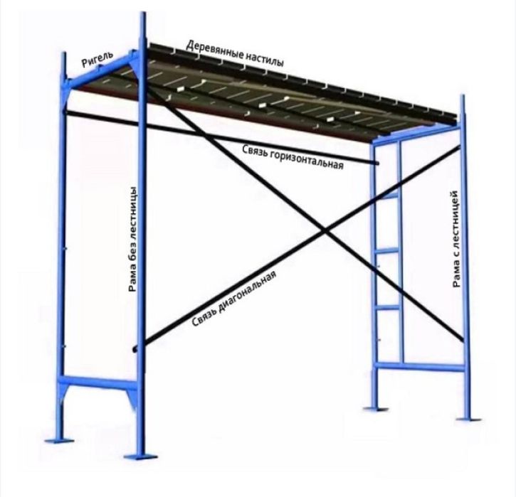 Сдам в аренду строительные леса и вышки-туры в Чернигове