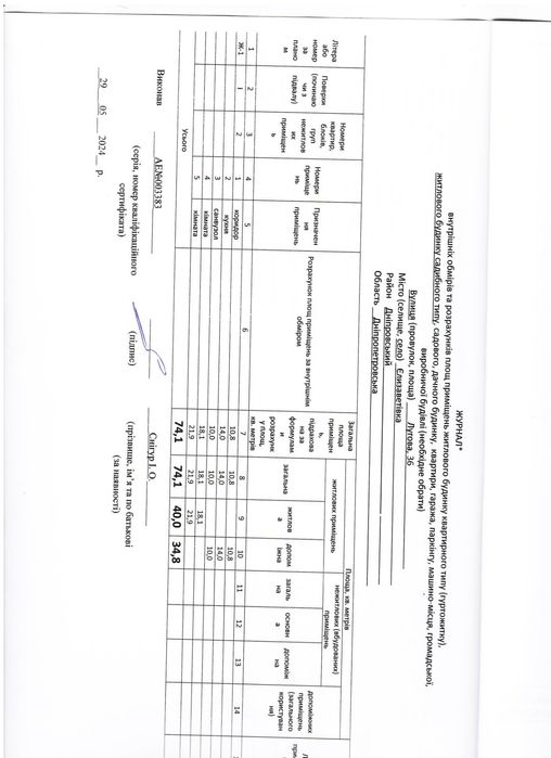 Продается домом под полную реконструкцию в самом центре Елизаветовки! Большой участок земли.
