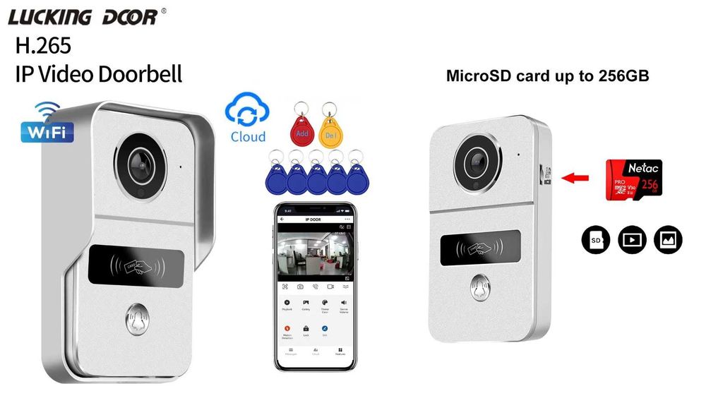 SMART відеодомофон FHD WiFi/RJ45 PoE Cloud MicroSD IR Cloud