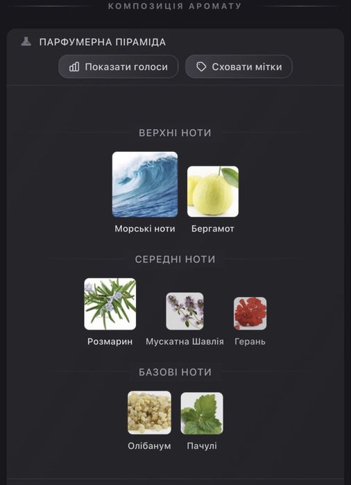 Acqua di Gio parfum, оригінал
