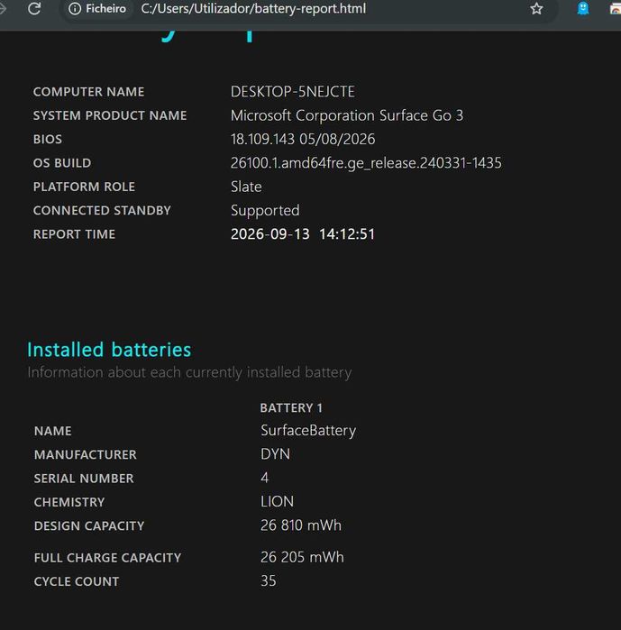 Surface Go 3 c/garantia