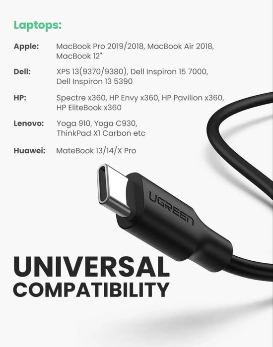 Кабель-адаптер UGREEN SATA-USB C для 2,5-дюймового SSD