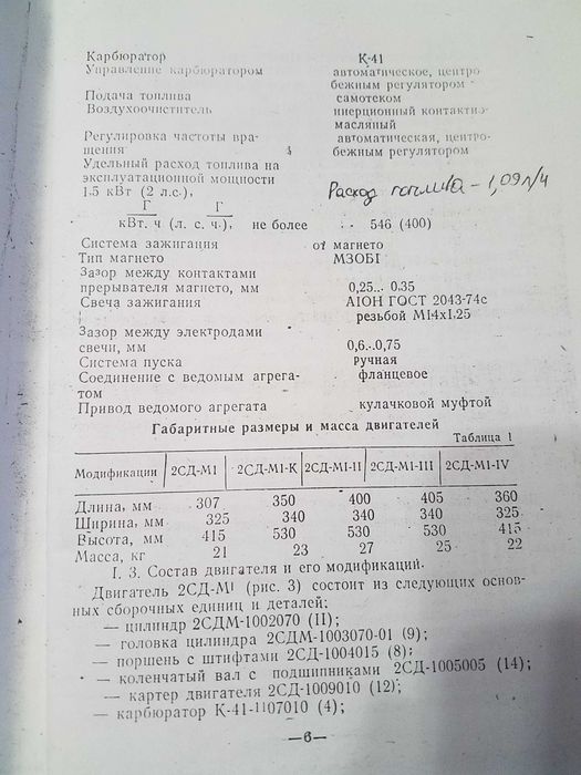 Электростанция 1.6 кВт