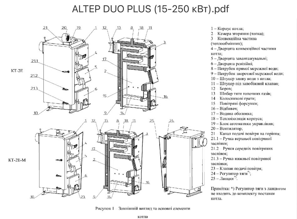 ‼️Котел ALTEP Duo Plus 31 кВт твердопаливний котел АЛЬТЕП котли