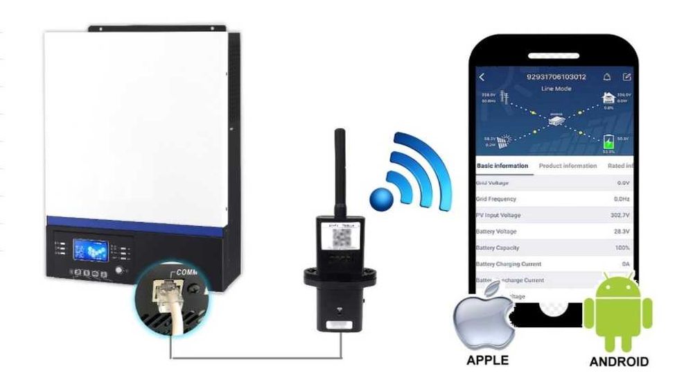 Inversor híbrido 48v 5000w mppt 80 Axpert King wifi