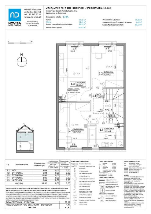 4-pokojowy dom 85m2 + ogródek Bezpośrednio