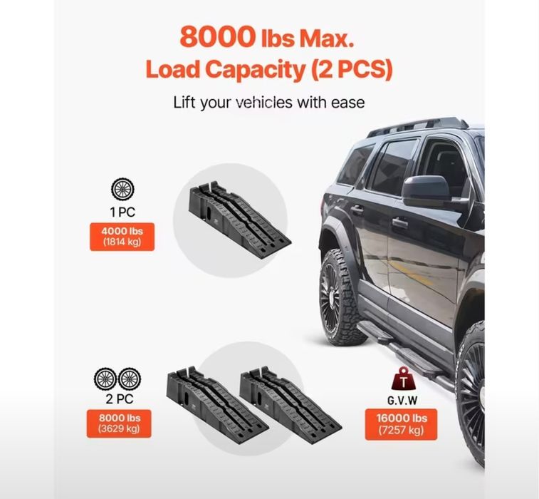 Rampa para carros  * NOVO na caixa "