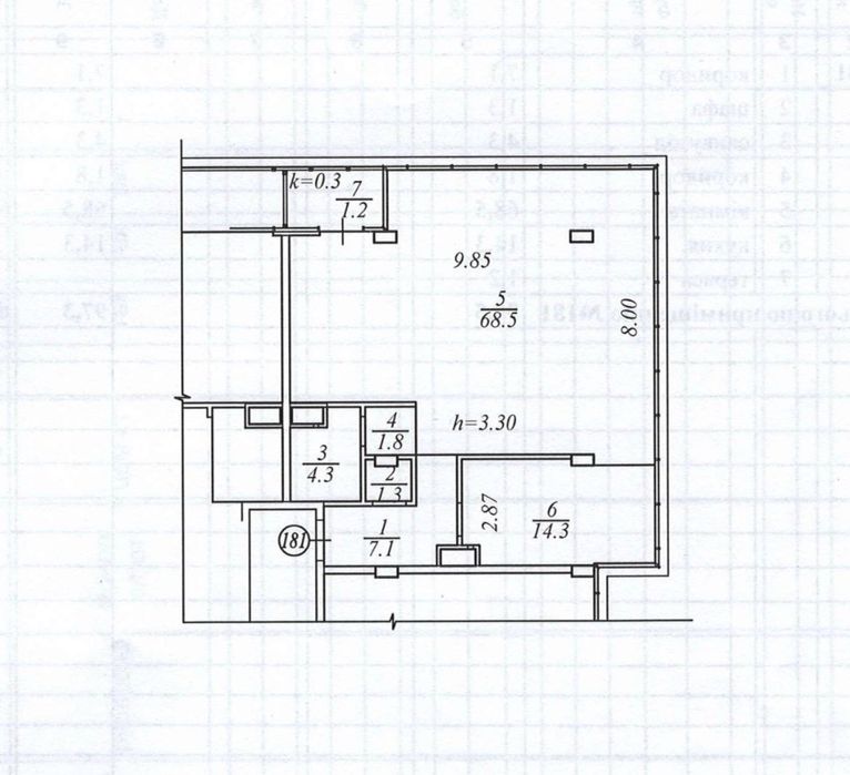 Продам 3-комн.квартиру в ЖК Port City. Вид на реку. Набережная. Победа