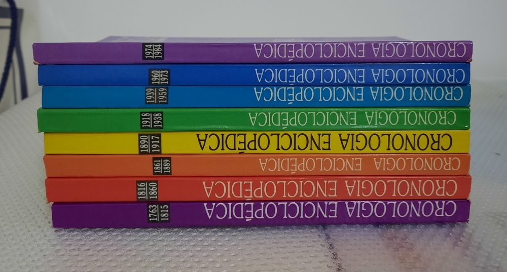 Encyclopedic Chronology of the Modern World—1763 to 198464283843541505121