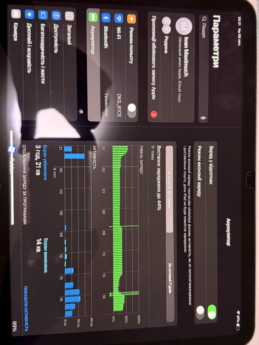 Продам планшет Apple iPad 10.9 (2022)