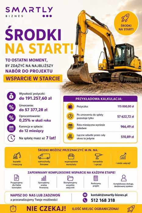 Dofinansowanie na start działalności