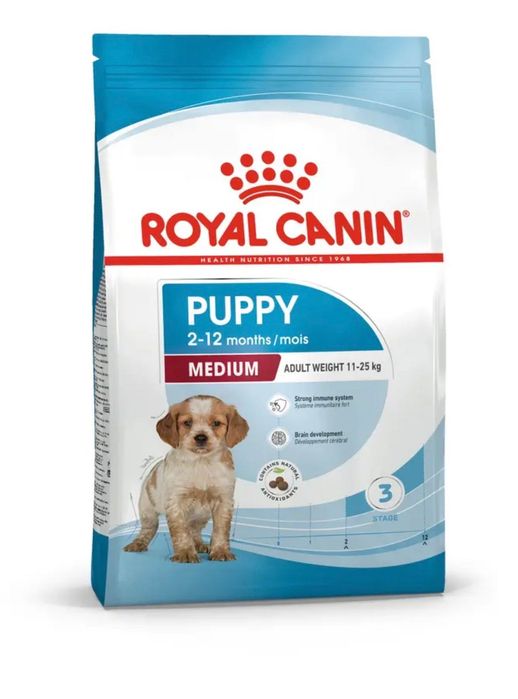 Сухий корм Royal Canin