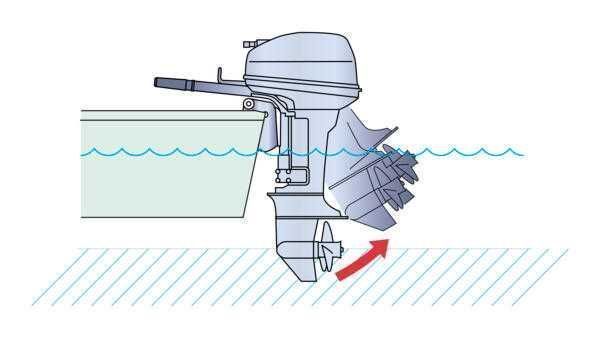 YAMAHA silnik zaburtowy F9.9JMHS