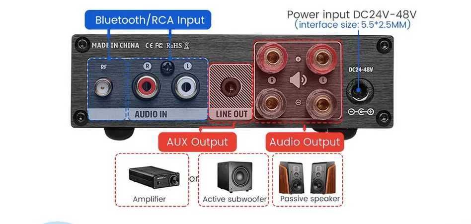 Новый цифровой усилитель  AIYIMA A07 PRO TPA3255 300 Вт x 2 Bluetooth 5.2. БП 48V 5A.