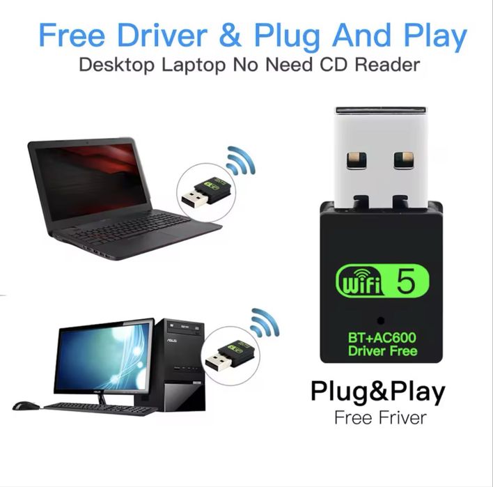 AX900 USB WiFi 6 Bluetooth 5.3 Адаптер 2in1 Wi-Fi та Bluetooth