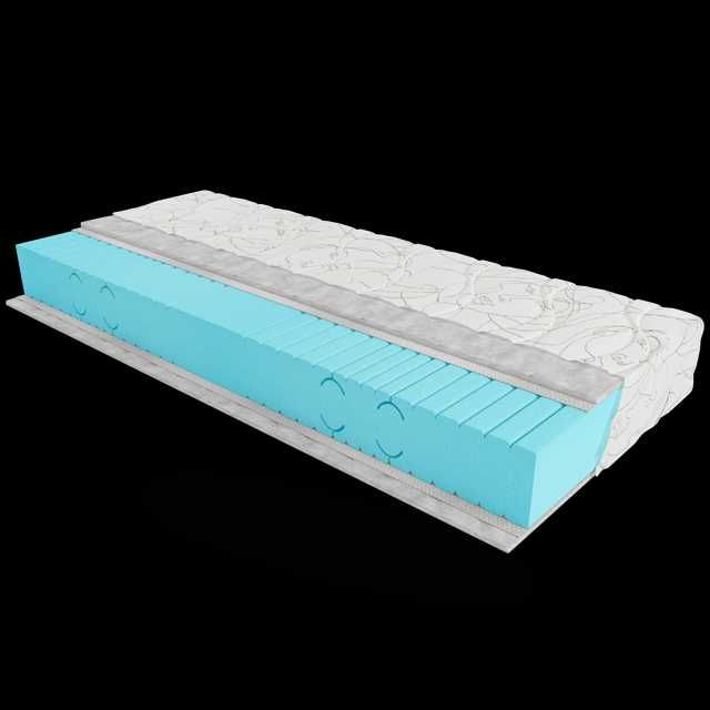 Беспружинные матраци,Pocket и другие,латекс,memory.Склад.Вибір.Знижки!