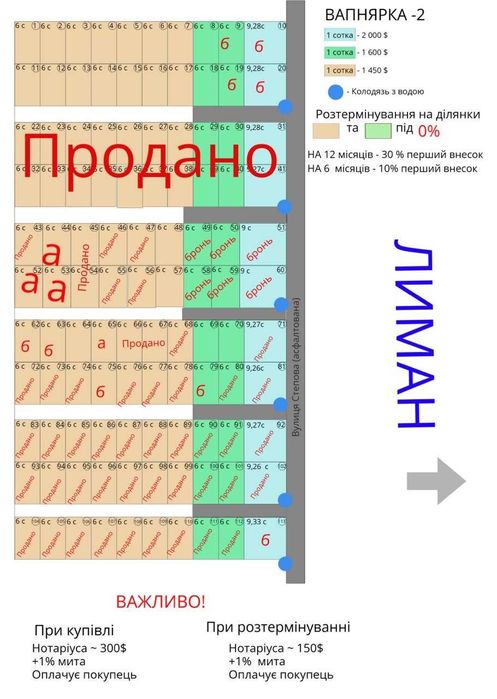 Вапнярка земельный участок, рядом лиман и море!