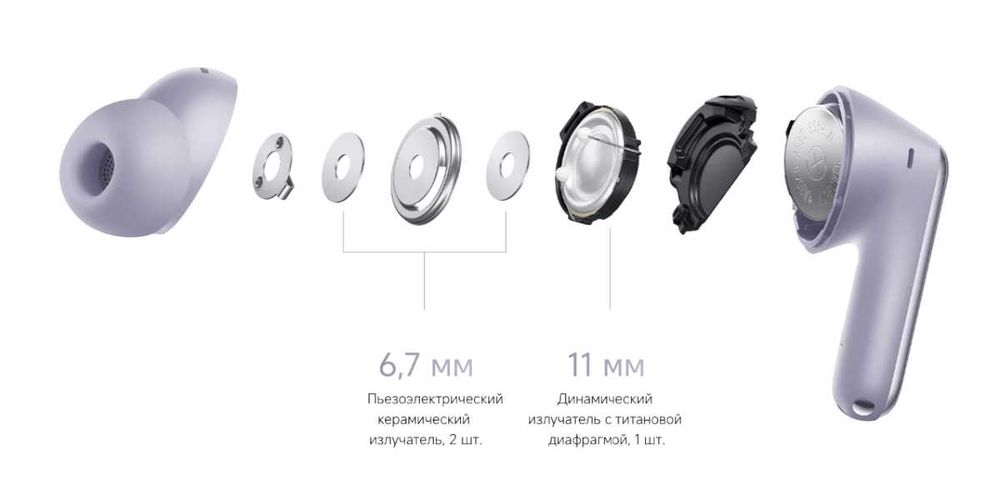 НОВЫЕ Redmi Buds 6 Pro и 6 - Отличные Беспроводные TWS Наушники