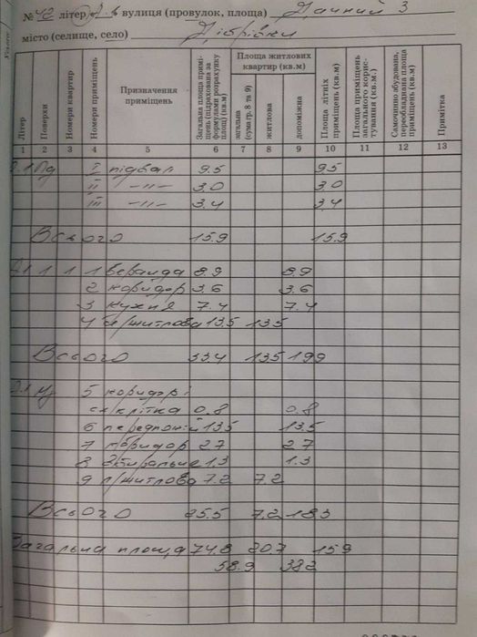 Продаж/Будинок/Ремонт/Оброшино/Львівська обл.