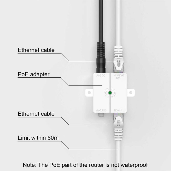 WAVLINK AC600 далекобійний 500м Wi-Fi вуличний роутер ретранслятор ОЛХ