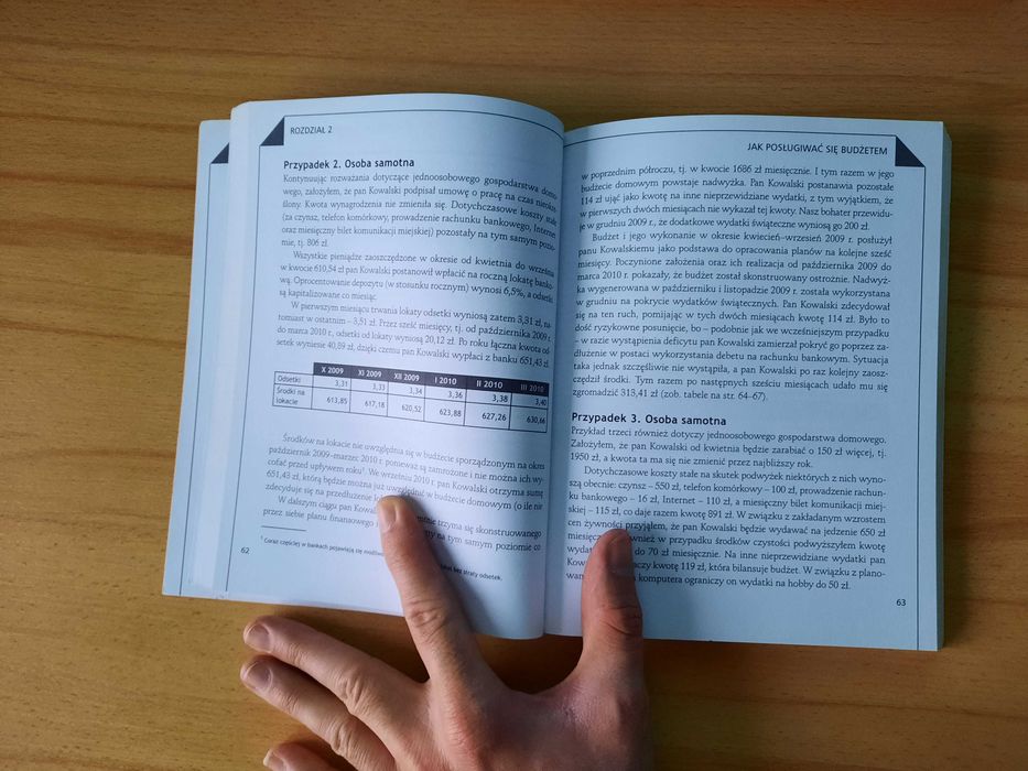 książka "Budżet Domowy"