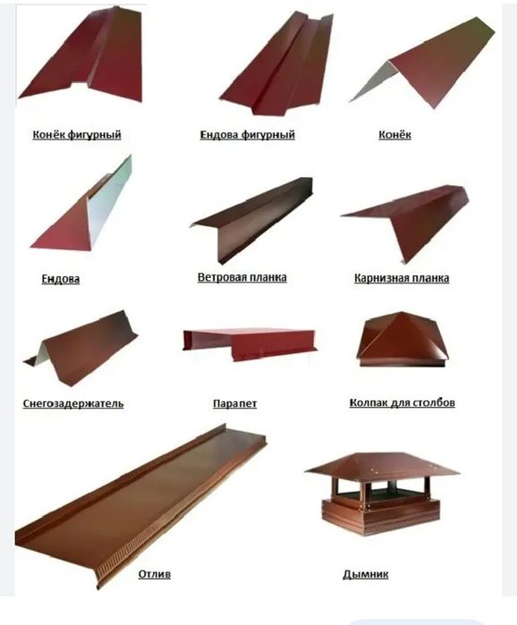 Коньки,отливы,уголки.А