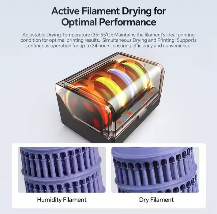 Ase Pro para impressora Anycubic Cobra 3