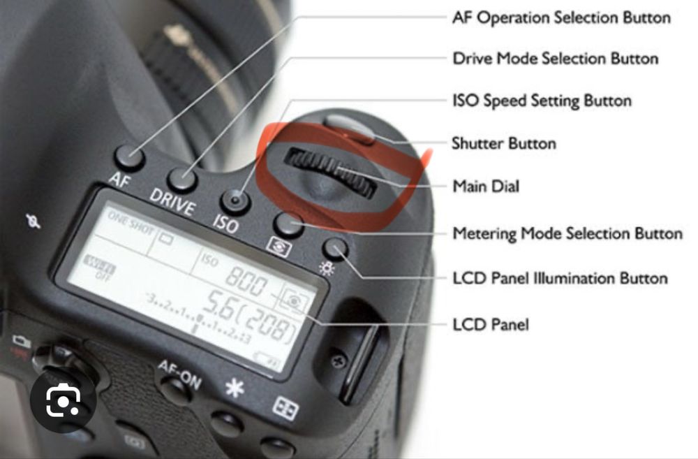Canon EOS 6D, повнокадровий дзеркальний фотоапарат