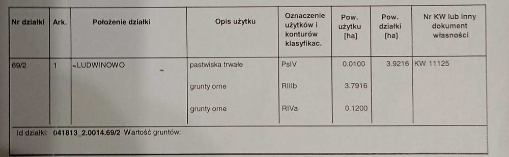 Zdjęcie 3