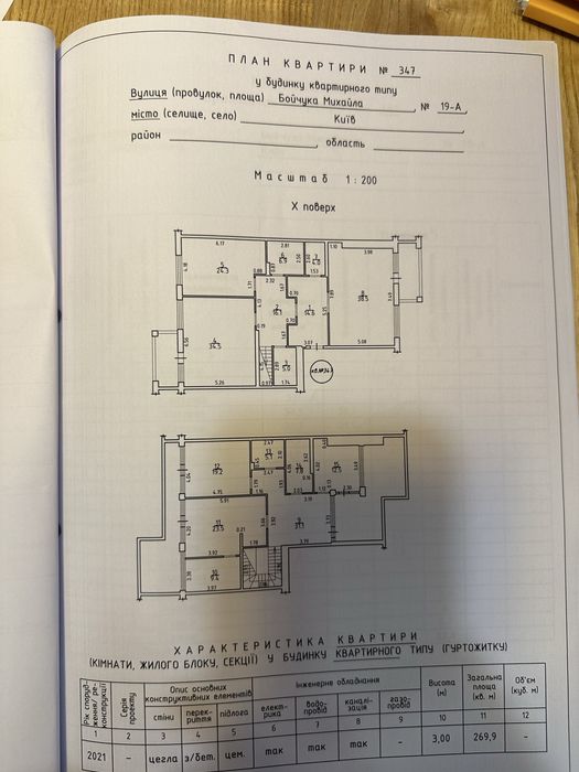 Продаж квартири270кв в ЖК 52Перлина(Pechersk Plaza)Новопечерські Липки