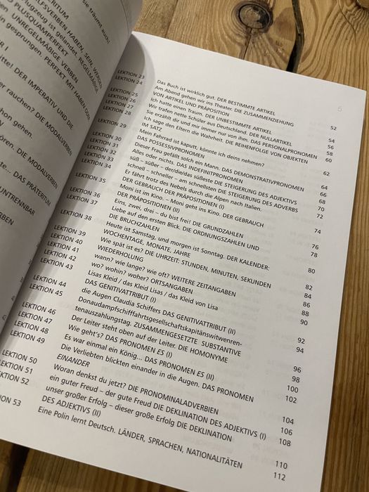 Korepetycje język niemiecki Buchmann Deutsch