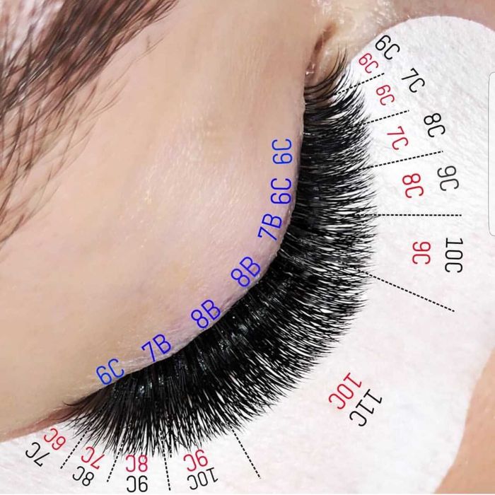 Учебный центр "Кокетка" КУРСЫ