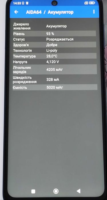 Смартфон Redmi Note 9 pro