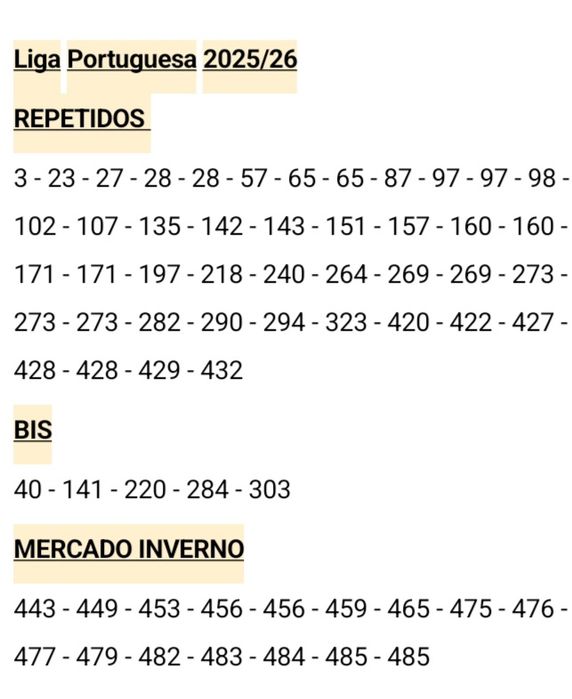 Cromos Futebol Liga 2025/26