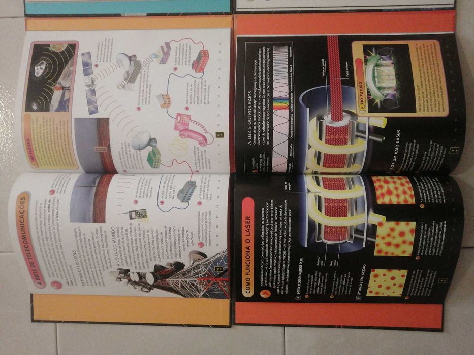 Future Technologies Book Collection64740733595395123